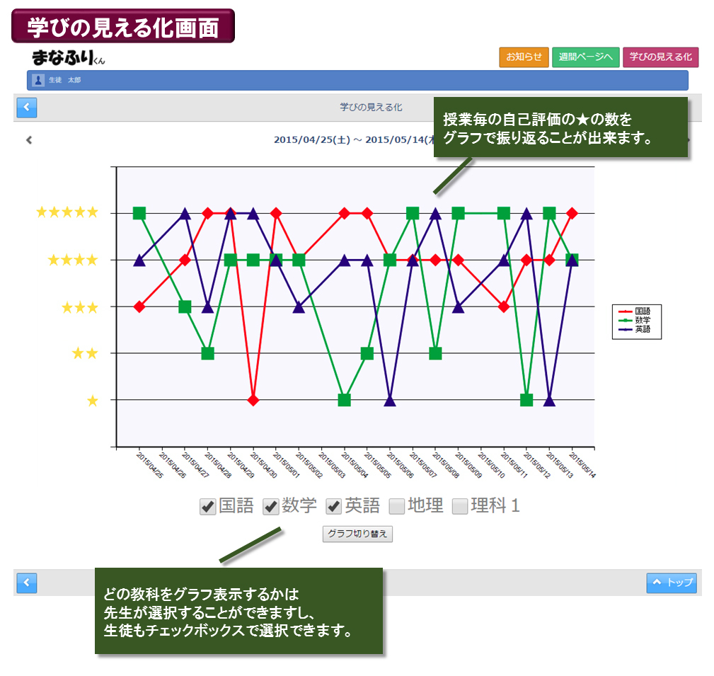 学習計画・活動計画